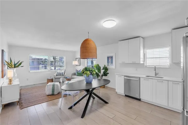 $245,000 | 200 36th Avenue North, Unit 201A, St. Petersburg, FL 33704