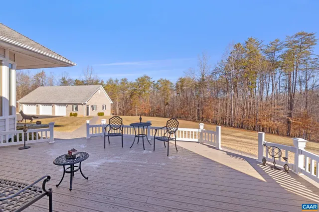 $1,695,000 | 907 Broken Island Road, Palmyra, VA 22963