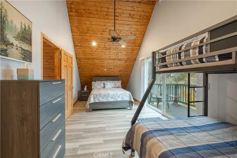 $549,000 | 433 Imperial Avenue, Sugarloaf, CA 92386