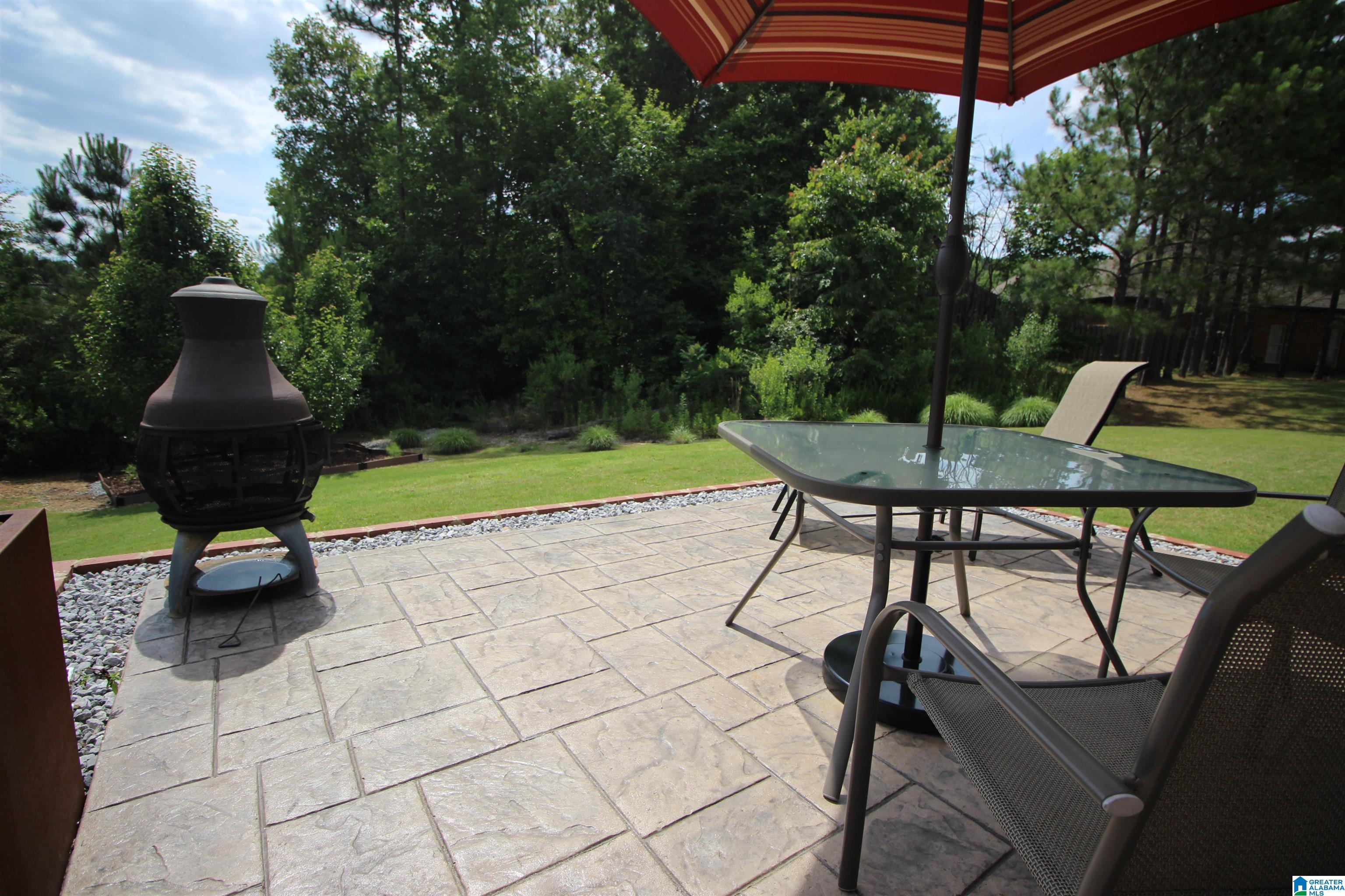 137 Kingston Ridge Birmingham, AL 35211 - Photo 29 of 43 Gallery Image 29