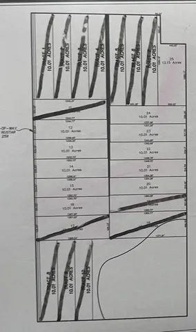 a close view of walk in closet