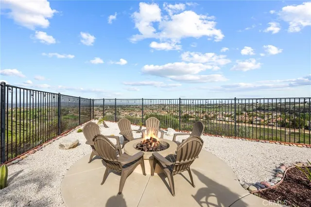 $7,500 | 34248 Coppola Street, Temecula, CA 92592