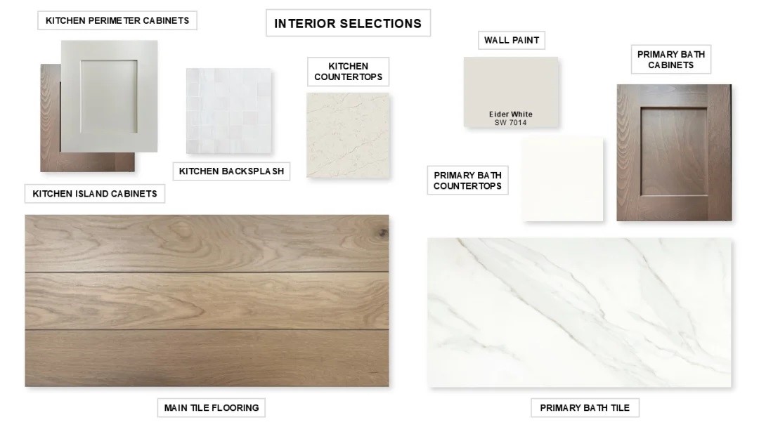 6618 Stone Terrace Drive Manvel, TX 77578 - Photo 2 of 9