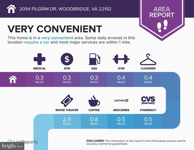 $499,950 | 2094 Pilgrim Drive, Woodbridge, VA 22192