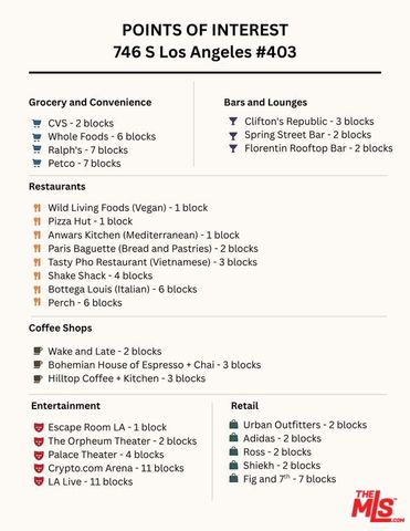 $374,900 | 746 South Los Angeles Street, Unit 403, Los Angeles, CA 90014