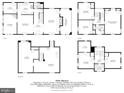 $1,200,000 | 631 South Bowman Avenue, Merion Station, PA 19066