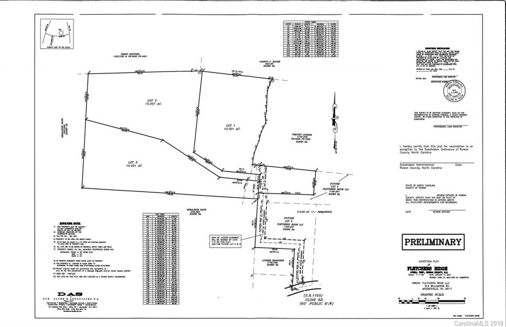 Lot Cline Cline Road, Unit 2 Mount Ulla, NC 28125 - Photo 2 of 12 Gallery Image 2
