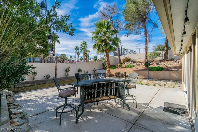 $2,900 | 2457 Swan Lane, Las Vegas, NV 89121