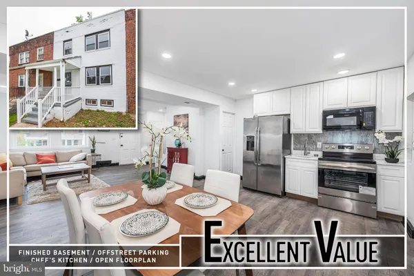 $179,900 | 2727 Ellicott Driveway, Baltimore, MD 21216