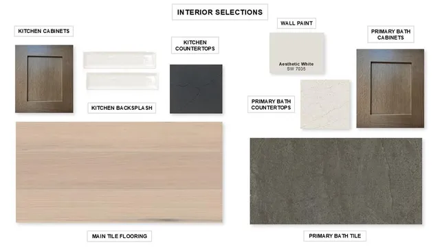 $949,900 | 10484 Gray Hls Drive, Fort Worth, TX 76126