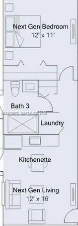 a close view of utility room