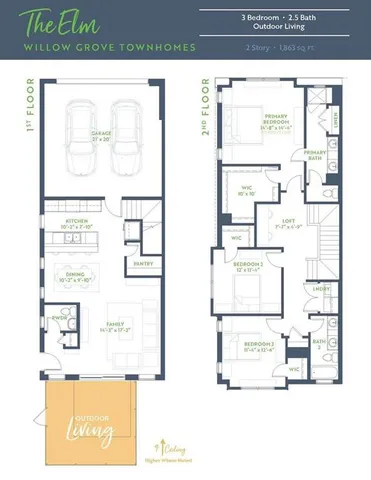 $409,330 | 1435 Azalea Drive, Melissa, TX 75454