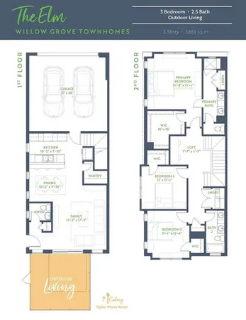 $364,900 | 1435 Azalea Drive, Melissa, TX 75454