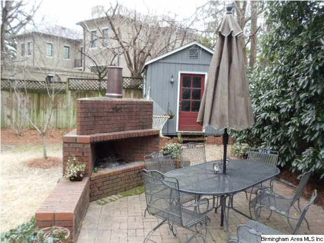 20 Spring Street Birmingham, AL 35213 - Photo 31 of 32