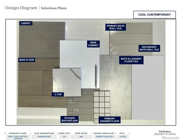 a front view of a multi story residential apartment building