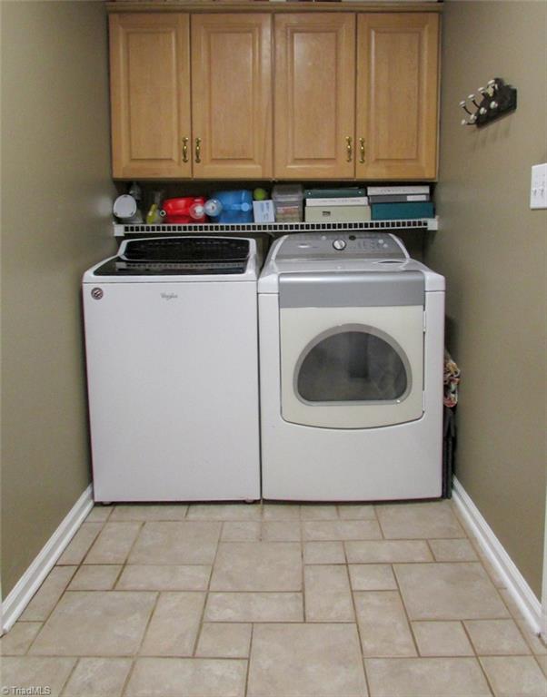 1612 Penny Road High Point, NC 27265 - Photo 19 of 46 Laundry