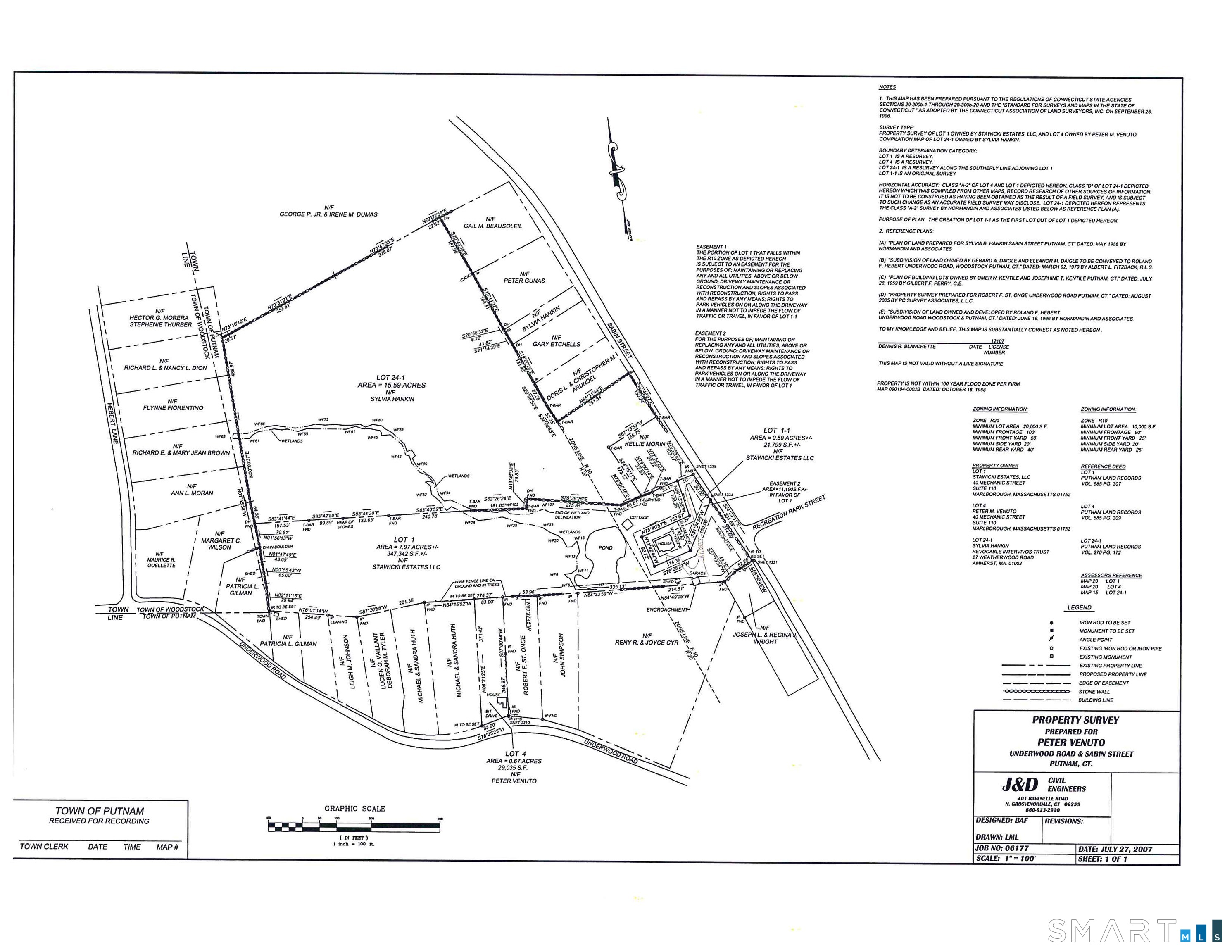 216 Sabin Street Putnam, CT 06260 - Photo 4 of 4 a black and white photo of a
