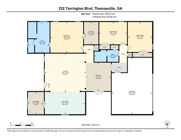 $395,000 | 232 Torrington Boulevard, Thomasville, GA 31757