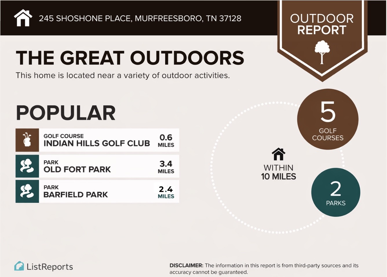 245 Shoshone Place Murfreesboro, TN 37128 - Photo 22 of 23