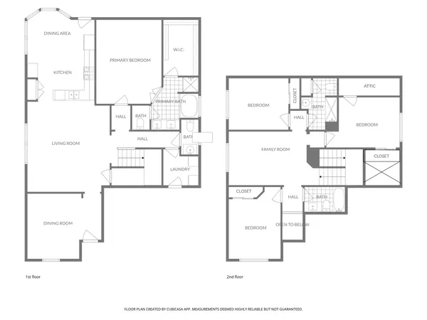 $325,000 | 21554 Rainfall Park Drive, Spring, TX 77388