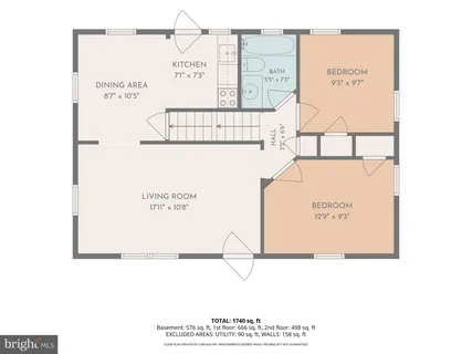 $440,000 | 4718 68th Avenue, Hyattsville, MD 20784