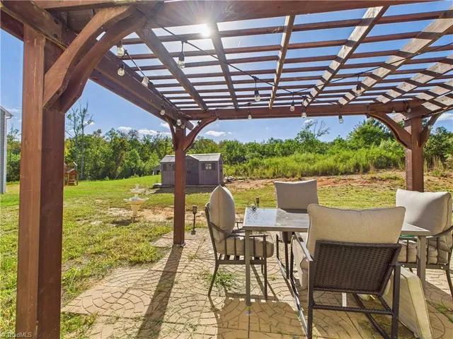 $298,900 | 1531 Robins Nest Drive, Asheboro, NC 27203