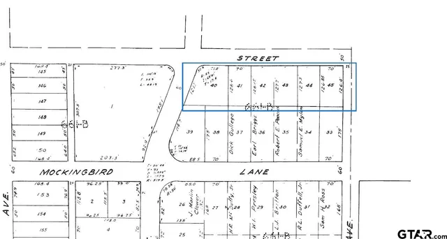 $95,000 | 1102 South Peach Avenue, Tyler, TX 75701