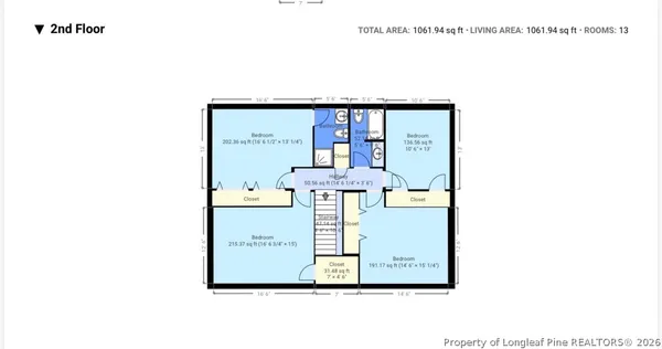 $299,900 | 218 Viking Drive, Fayetteville, NC 28303