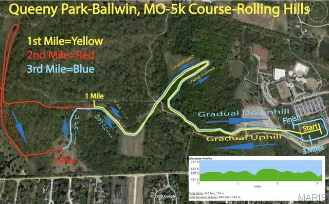 $2,600 | 1219 Blairshire Drive, Ballwin, MO 63011