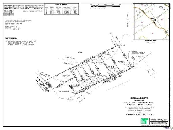 $779,900 | 9053 Hillon Hood Road, Denham Springs, LA 70726