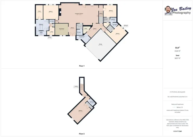 $1,100,000 | 1199 Pawnee Drive, Lincolnton, GA 30817