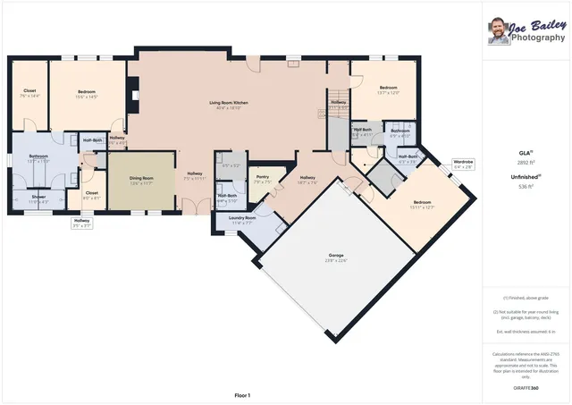 $1,100,000 | 1199 Pawnee Drive, Lincolnton, GA 30817
