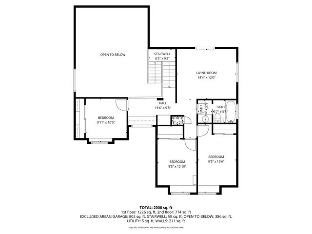 $675,000 | 304 Manor Drive, Ione, CA 95640