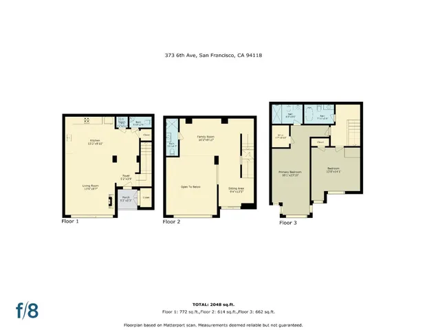 $1,700,000 | 373 6th Avenue, San Francisco, CA 94118