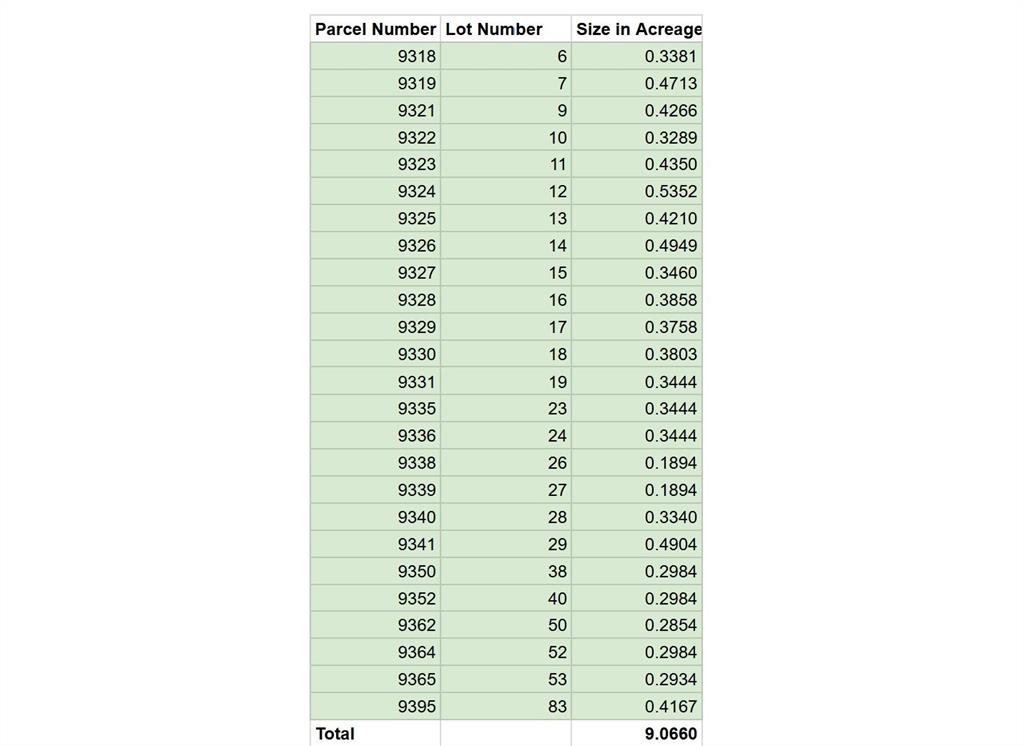 0 Center Drive Point, TX 75472 - Photo 27 of 27 unknown