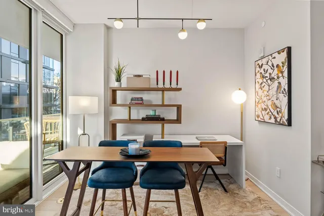 $1,000,000 | 601 Wharf Street Southwest, Unit 411, Washington, DC 20024