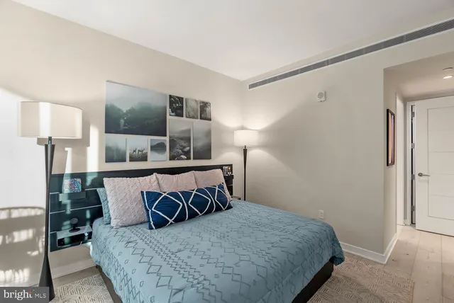 $1,000,000 | 601 Wharf Street Southwest, Unit 411, Washington, DC 20024