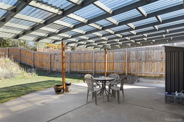 $500,000 | 1820 South Julian Street, Denver, CO 80219