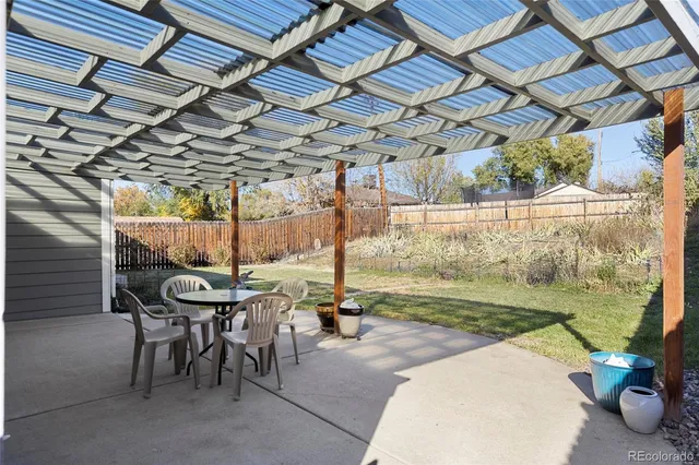 $500,000 | 1820 South Julian Street, Denver, CO 80219