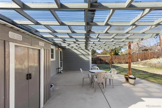 $500,000 | 1820 South Julian Street, Denver, CO 80219