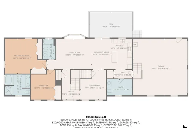 $539,950 | 401 Piney Ridge Road, Covington, VA 24426