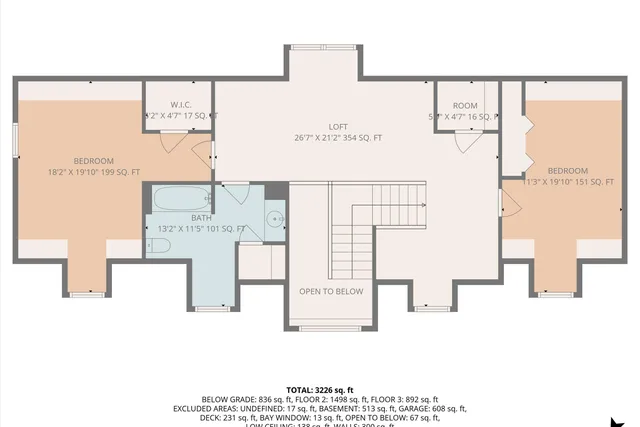 $539,950 | 401 Piney Ridge Road, Covington, VA 24426
