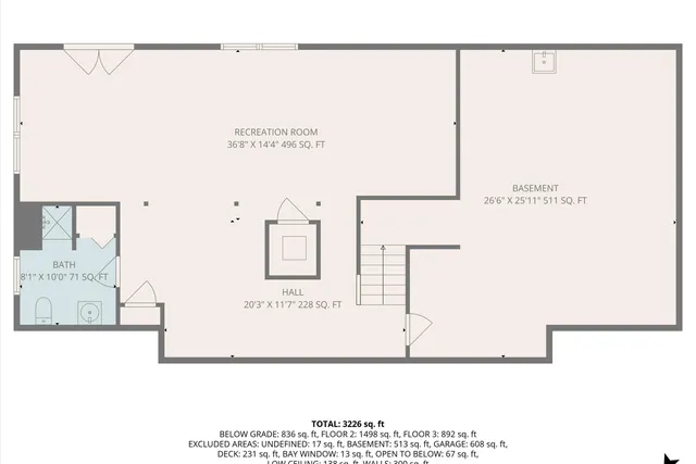 $539,950 | 401 Piney Ridge Road, Covington, VA 24426
