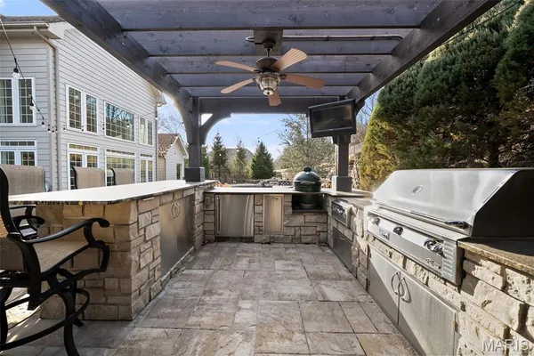 $1,720,000 | 1103 Bonhomme Bluff Court, Chesterfield, MO 63005
