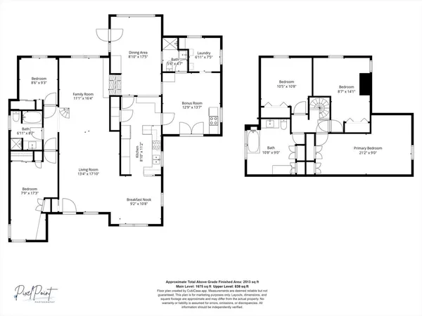 $245,000 | 1412 West Clark Street, Champaign, IL 61821