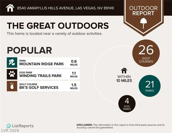 $1,942 | 8540 Amaryllis Hills Avenue, Las Vegas, NV 89149