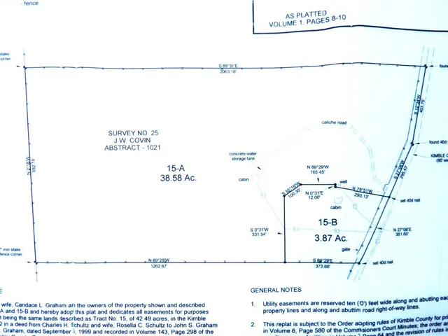 $900,000 | 2321 Gentry Creek Road, Menard, TX 76859