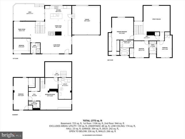 $1,850,000 | 3004 North Underwood Street, Arlington, VA 22213