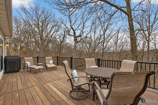 $775,000 | 1304 Kiefer Bluffs Drive, Ballwin, MO 63021