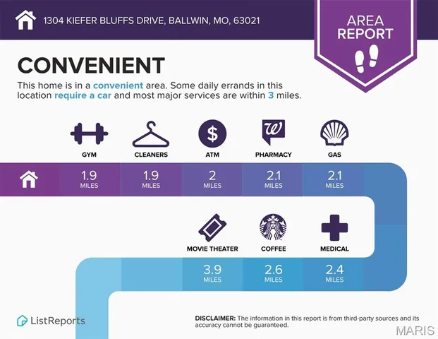 $775,000 | 1304 Kiefer Bluffs Drive, Ballwin, MO 63021